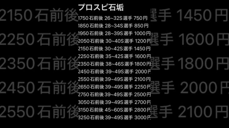 プロスピ、バウンティの石垢売ります！ #バウンティラッシュ #バウンティ #プロスピ #プロスピa