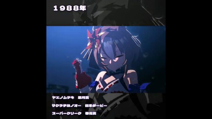 史実でクラシック三冠競走を勝利したウマ娘でVOLTAGEの魂の叫び～(1部)　 #umamusume #ウマ娘 #ウマ娘プリティーダービー