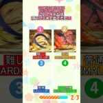 【ソシャゲコラボクイズ7】ソシャゲ（パズドラ）のコラボアイテムからコラボ先のアニメタイトルを当てて【ANIME QUIZ】