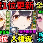 【環境1位更新】ぶっ壊れ性能まみれ！人権性能だらけ！特に銀時所持者必見です！新キャラ33体性能解説！執事とメイドとパズドラカフェ【パズドラ】