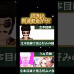 【原神】立本目線で見る好みの顔 #原神 #genshinimpact #立本