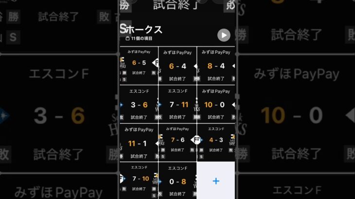 日ハムの対ホークス戦の戦績が… #プロ野球スピリッツa #プロスピa  #日ハム  #ソフトバンク  #プロ野球