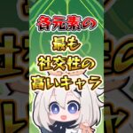 【原神】各元素の最も社交性の高いキャラ#原神 #genshinimpact
