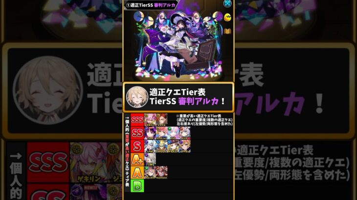 【モンスト】アルカ登場！激獣Tier表＆キャラの魅力やを解説!!!【激獣神祭新限定】【VOICEVOX解説】 #モンスト #shorts #モンスターストライク
