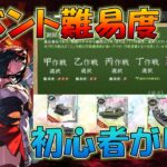 【艦これ】いよいよ明日開幕！イベント初心者提督は攻略前に見て下さい、知らなきゃ大損、後悔しないイベントの立ち回り