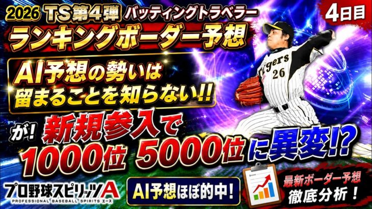 【プロスピA】TS第4弾ランキングボーダー予想3日目!新規参入は増えたけど焦らなくても大丈夫!!AI予想は伊達じゃない!!