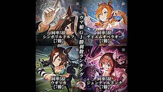 ウマ娘 G1勝利数ランキング #エンタメ #ウマ娘 #ウマ娘プリティーダービー #g1 #勝利 #ランキング