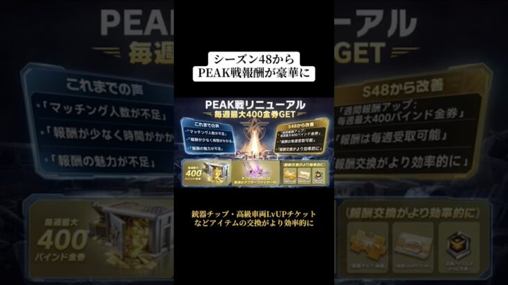 新シーズンからPEAK戦の報酬がかなり豪華になった‼️ #荒野行動 #荒野 #荒野の光 #荒野行動キル集 #shorts