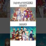 【原神】フォンティナリア映影祭の2023と2026#genshin #genshinimpact #原神 #fypシ #hoyovers #shorts