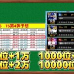【プロスピA】TS第4弾ランキングボーダー予想3日目!!今から走っても十分に間に合います!!AI分析の予想数値大当たり!!
