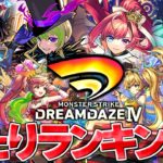 【モンスト】※ついに全員解禁！実装後の評価で当たりは誰だ…《DREAMDAZEⅣ》モンドリⅣ開催直後ニュース！呪術廻戦コラボ第3弾開催中！！【しゃーぺんニュース#377】