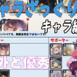 【メメントモリ】藍属性キャラのざっくり解説。キャラ編！複雑すぎるね