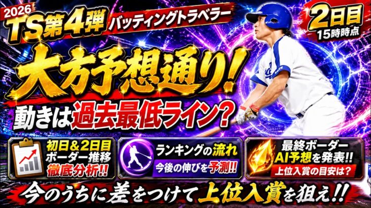 【プロスピA】AI分析導入!!TS第4弾ランキングボーダー予想2日目!!完全に予想通りに進んでます!!!!