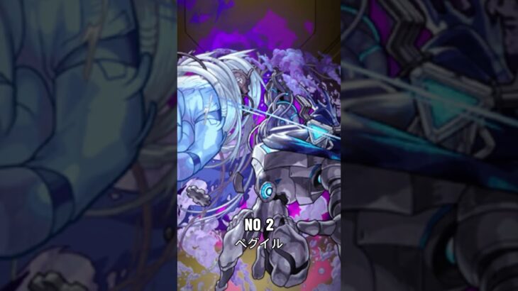 黎絶難易度ランキング #モンスト #黎絶難易度ランキング