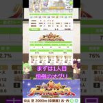 【#ウマ娘】なおとれいの中山2000中距離8月LOH【#LOH #リーグオブヒーローズ #Shorts】