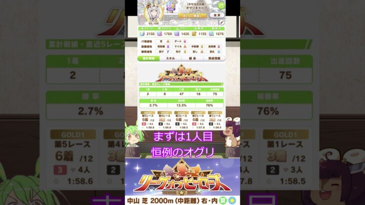 【#ウマ娘】なおとれいの中山2000中距離8月LOH【#LOH #リーグオブヒーローズ #Shorts】