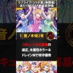 【モンスト】ラブライブ!コラボ第2弾当たりランキングBEST3&事前評価　#モンスト  #モンストニュース