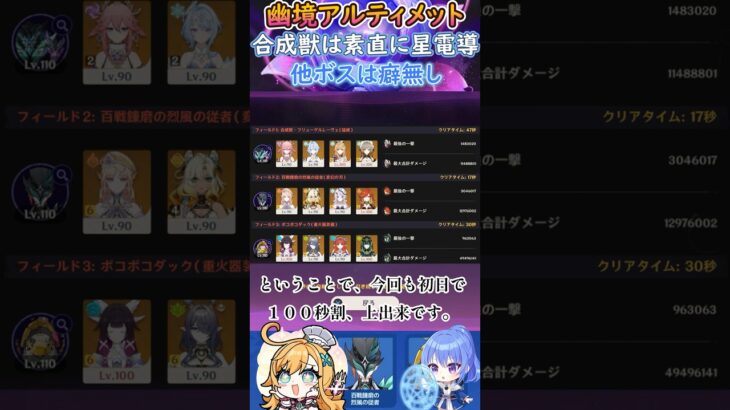 【#原神】幽境の激戦アルティメット、合成獣は素直に星電導、他ボスは癖無し【ハイドロ・水汽】