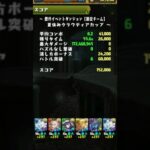 【8サク】夏休みクラウディアカップ 152006点【パズドラ】