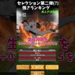 セレクション第二弾強さランキング（ネタです）＃プロスピ＃プロスピa＃ゆっくり実況