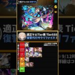 【モンスト】サクリファイス登場！激獣適正クエTier表＆キャラの魅力を短めに解説!!!《激獣神祭新限定サクリファイス》【VOICEVOX解説】 #モンスト #shorts #モンスターストライク
