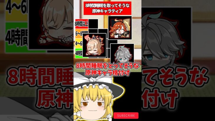 8時間睡眠をとってそうなキャラ【原神】#原神 #genshinimpact
