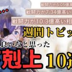 【メメントモリ】#3 厳選週間トピックス-個人的に良いなと思った下剋上10選！-【ゆっくり実況】【メメモリ】