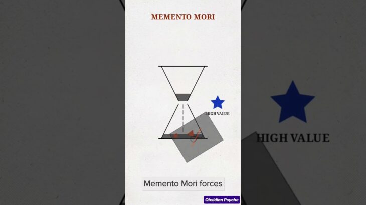 Memento Mori — The Ultimate Cure for Procrastination #shorts #motivation