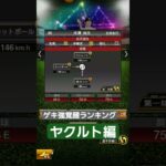 #funny #プロスピ #プロスピ切り抜き #自作編集 #上手いと思ったら高評価 #野球 #プロスピa #阪神タイガース #人気になりたい #プロ野球 #チャンネル登録者数100万人になる