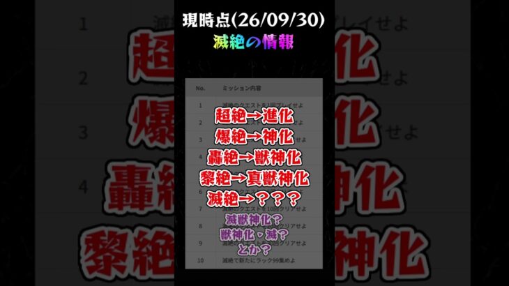 【モンスト】新難易度「滅絶」ストレコで情報ポロリ #shorts #モンスト