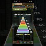 14周年記念個人杯 111,340点 #ランダン #パズドラ