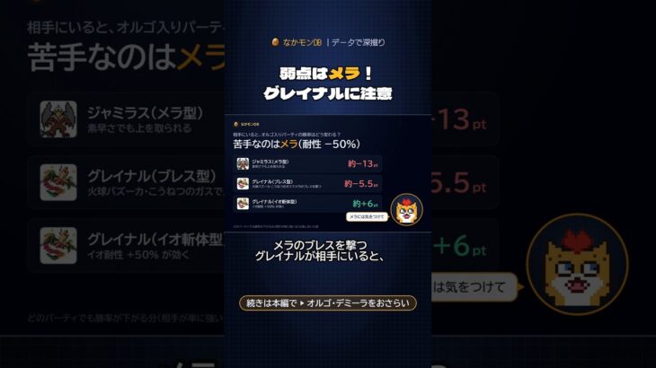 【DQウォーク】オルゴ・デミーラが苦手な相手は？ #shorts  #dqウォーク #ドラクエウォーク #モンスターバトル