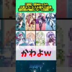 元素記号変えたキャラが可愛すぎる #原神