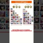 【#fgo 】エクストラクラスのピックアップは誰を引けばいい？
