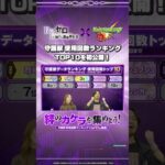 【公式データ初公開】守護獣の使用回数ランキングTOP10まとめ！ #リゼロ #モンスト