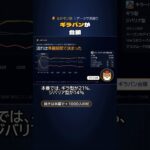 AIの1000人の村で、キラーパンサーはギラ型が台頭した理由 #dqウォーク #ドラクエウォーク #モンスターバトル #なかモンdb #キラーパンサー #ギラパン