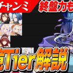 【ウマ娘】終盤力も欲しい！！10月チャンミ『エリザベス女王杯』Tier解説