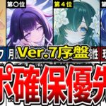 【原神】Ver7序盤！最強サポーターランキングTOP10！引くべきキャラの強みや将来性を徹底解説！