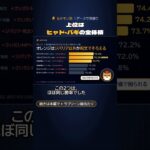 【DQウォーク】ラプソーンのオレンジ継承、ジバリアでそろえるのが正解？ #shorts  #dqウォーク #ドラクエウォーク #モンスターバトル #ラプソーン