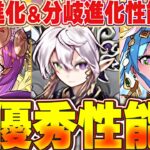 BLEACHコラボと相性の良い自社キャラ進化が登場！！カエデも分岐進化でで超優秀性能に！！新しい試練進化等の性能解説！！【パズドラ実況】＃パズドラ
