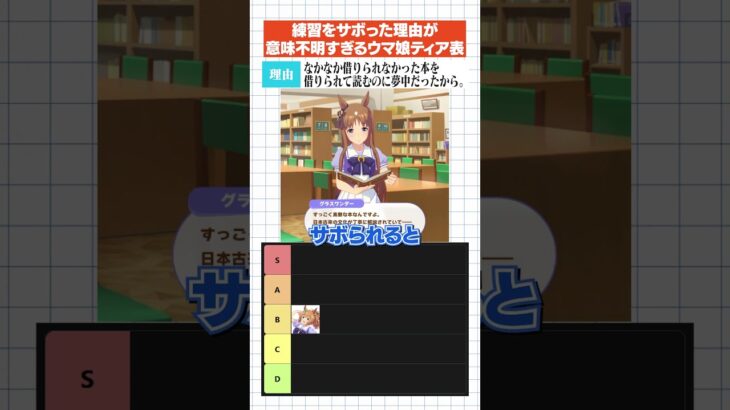 練習をサボった理由が意味不明すぎるウマ娘ティア表 part2