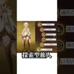 みんな知ってる???#原神  #genshinimpact #vtuber #切り抜き #豆知識  #おすすめ