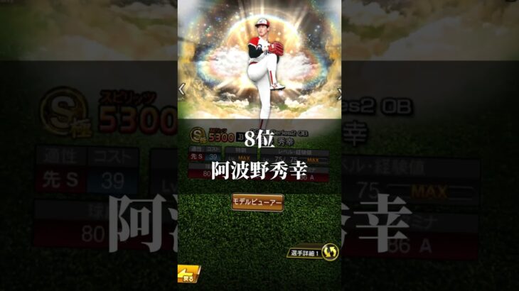 2026OB第2弾強さランキング #プロスピ #プロスピa