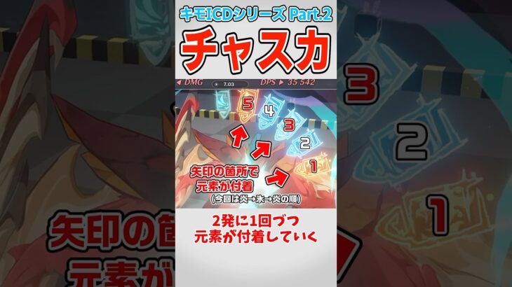 【原神】元素付着クールタイムについて Part.2【ゆっくり解説】